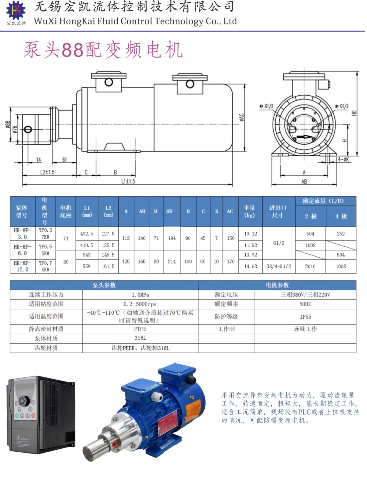 88泵頭配變頻電機.jpg
