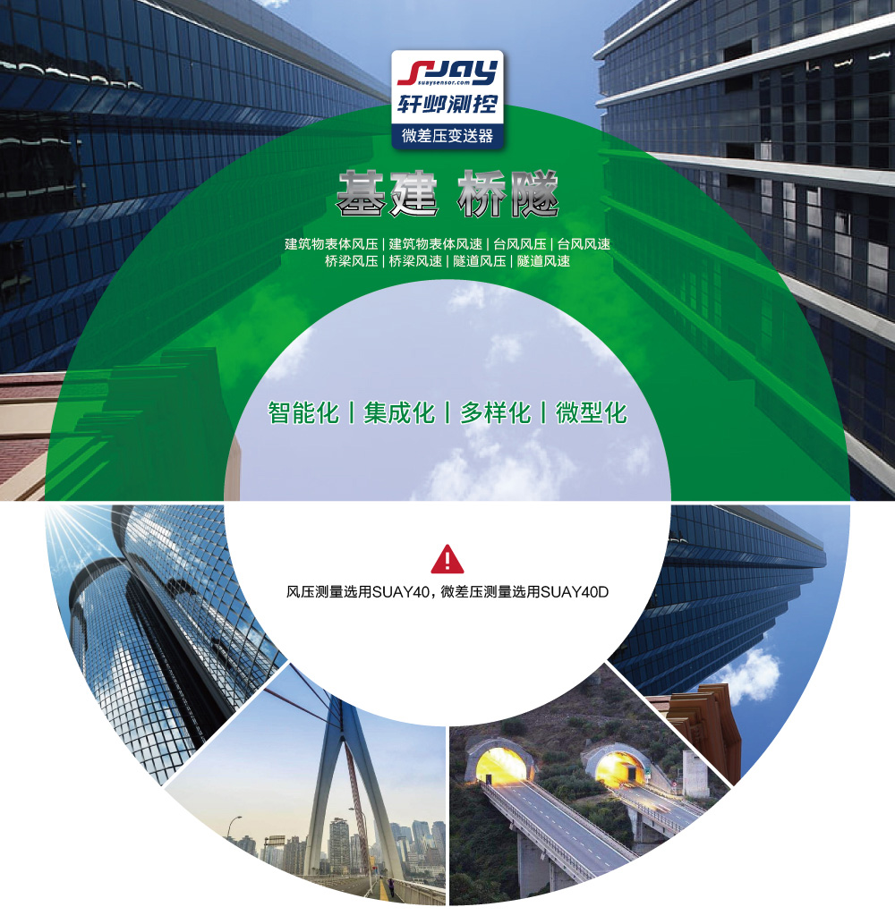  基建、橋隧（建筑物表體風(fēng)壓、建筑物表體風(fēng)速，臺風(fēng)風(fēng)壓等）