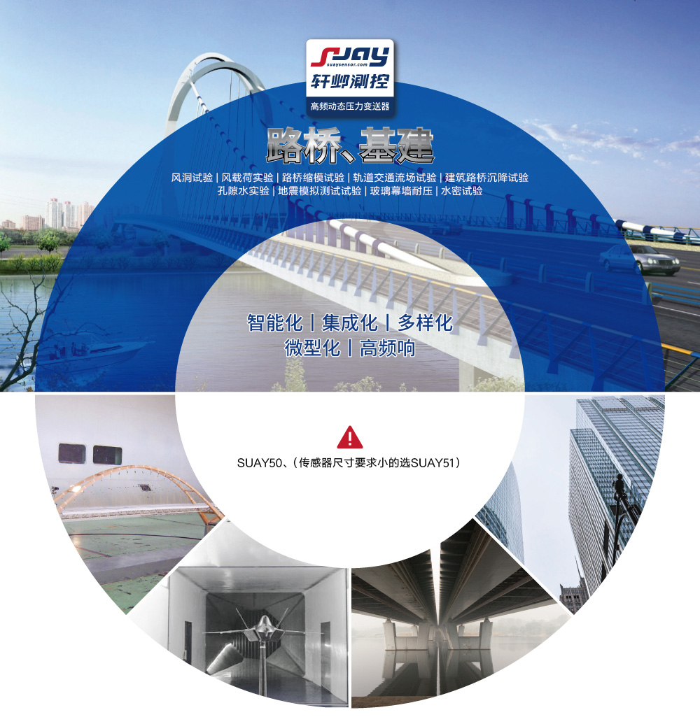 路橋基建（風(fēng)洞試驗(yàn)、風(fēng)載荷實(shí)驗(yàn)、路橋縮模試驗(yàn)、軌道交通試驗(yàn)）