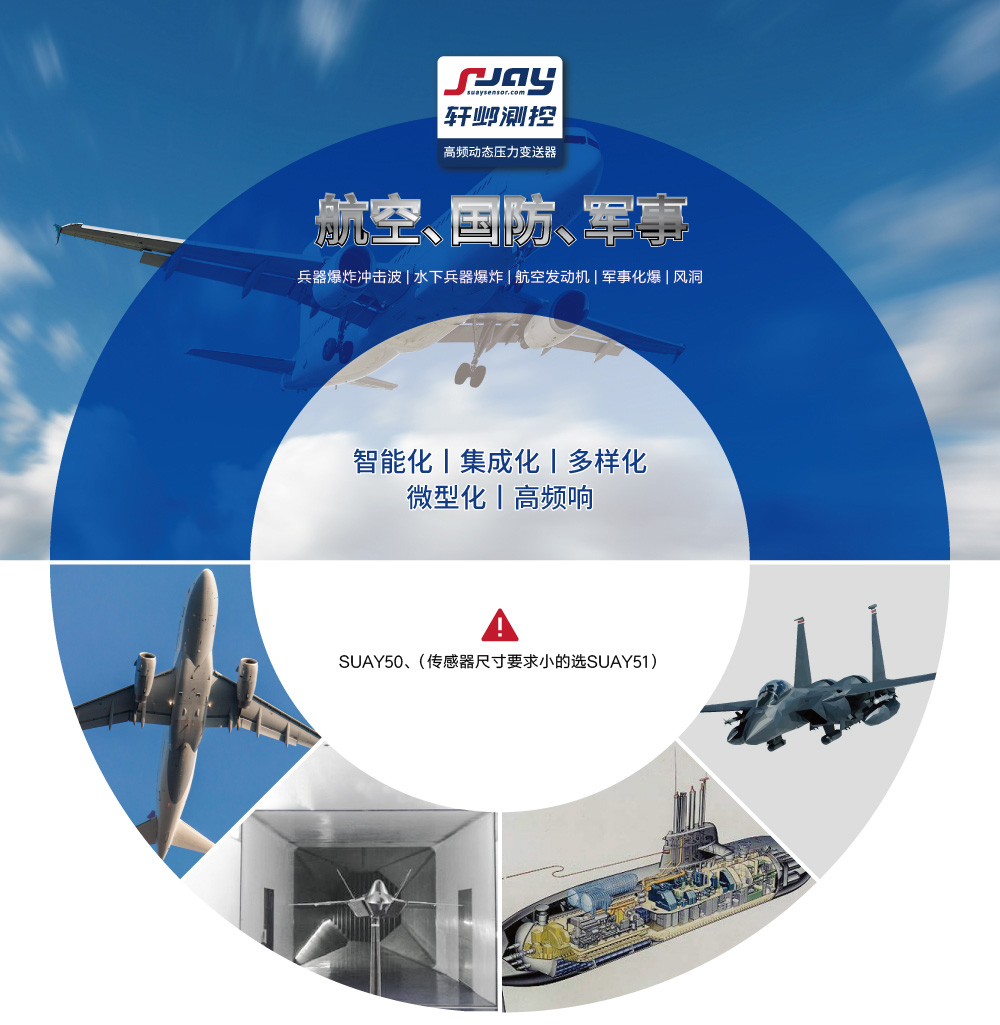 航空國防軍事（兵器爆炸沖擊波、水下兵器爆炸、航空發(fā)動機(jī)、軍事化爆）